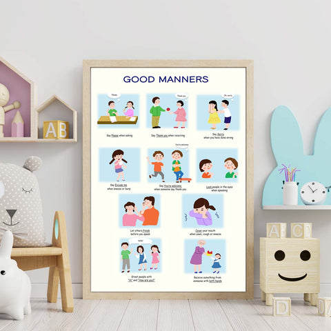 10 Manners Kids Should Know