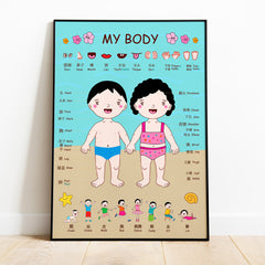 Choose Any 5 Posters