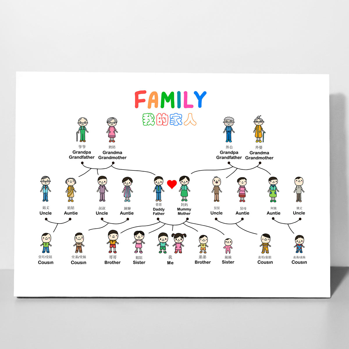 Choose Any 5 Posters