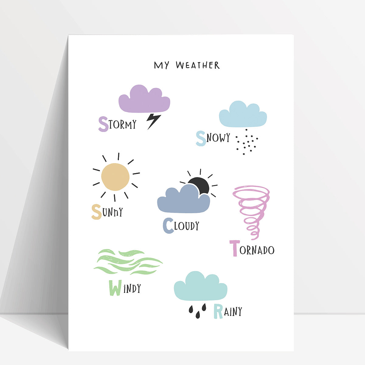 Weather Poster for Home & Classroom