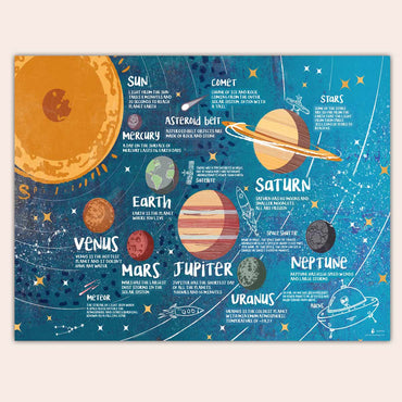 Our Solar System