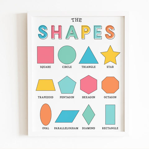 The Shapes